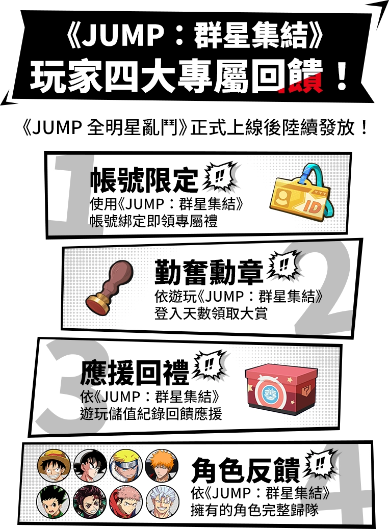 《JUMP 全明星亂鬥》玩家四大專屬回饋！